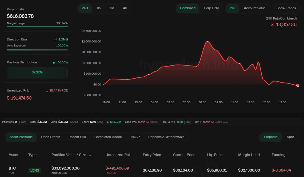 Sjuul | AltCryptoGems tweet media