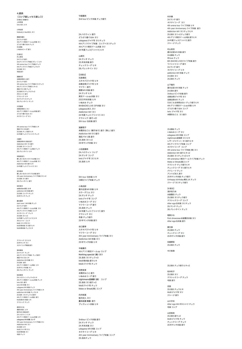 ぴよぴよ tweet media
