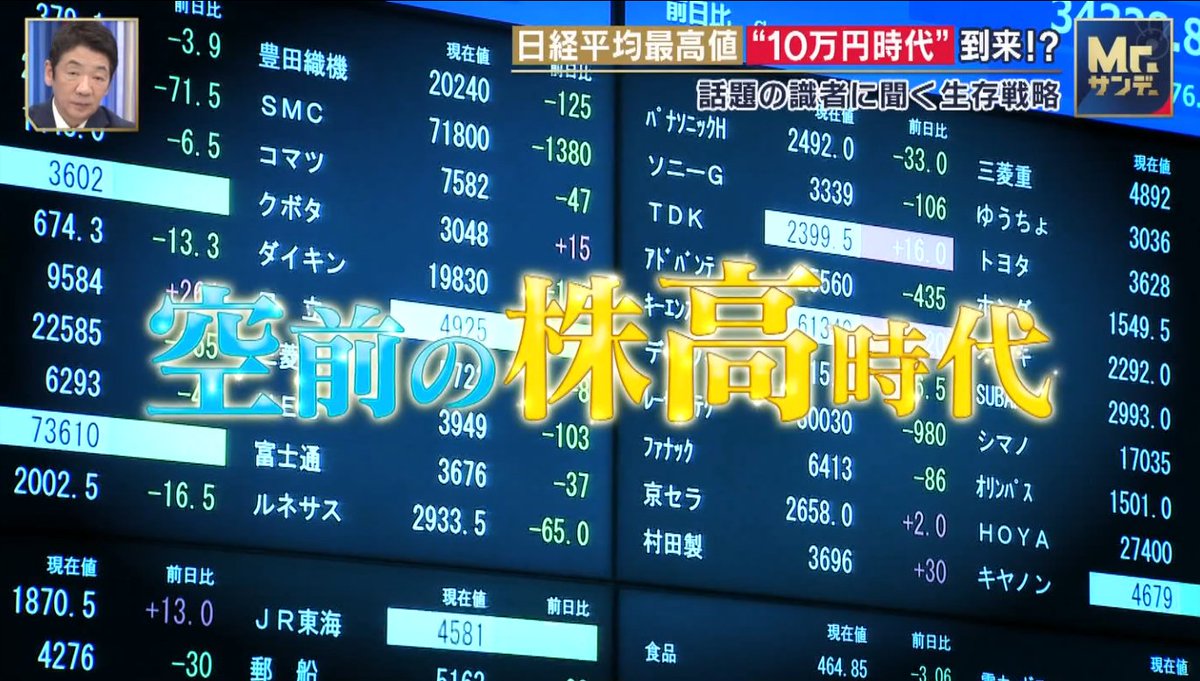 nicosokufx's tweet photo. 空前の株高時代「日経平均10万円も想定できる」
Mr.サンデー https://t.co/GEyx2WmjdJ