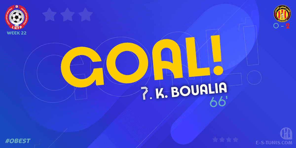 ESTuniscom's tweet photo. ⏱ 66' | #Ligue1Tn🇹🇳 Week 22 #OBEST | #OlympiqueBeja 0⃣-2⃣ @ESTuniscom : ⚽️ K. Boualia (EST) scores! / هدف / But https://t.co/olWxRp6vuY