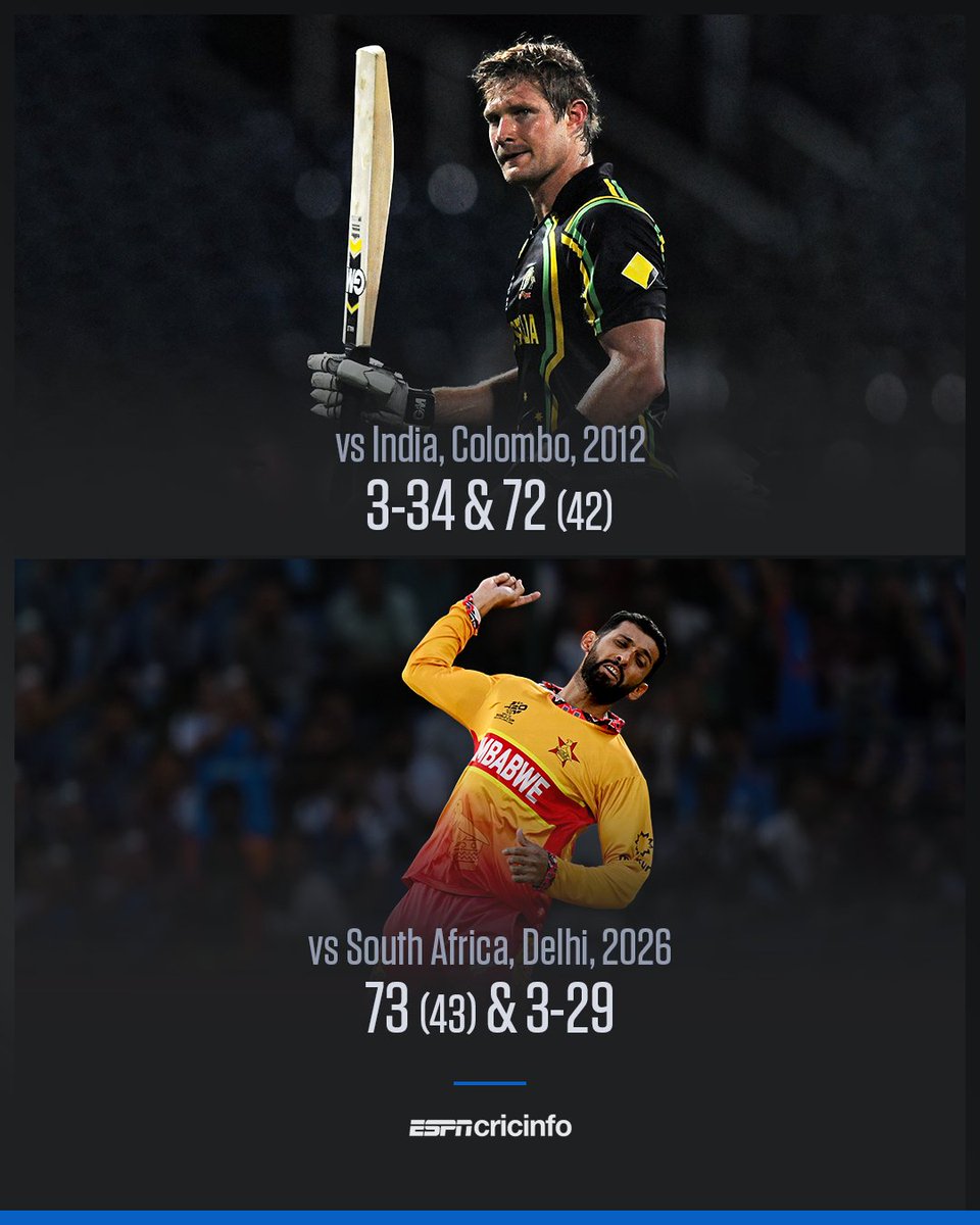 ESPNcricinfo tweet media