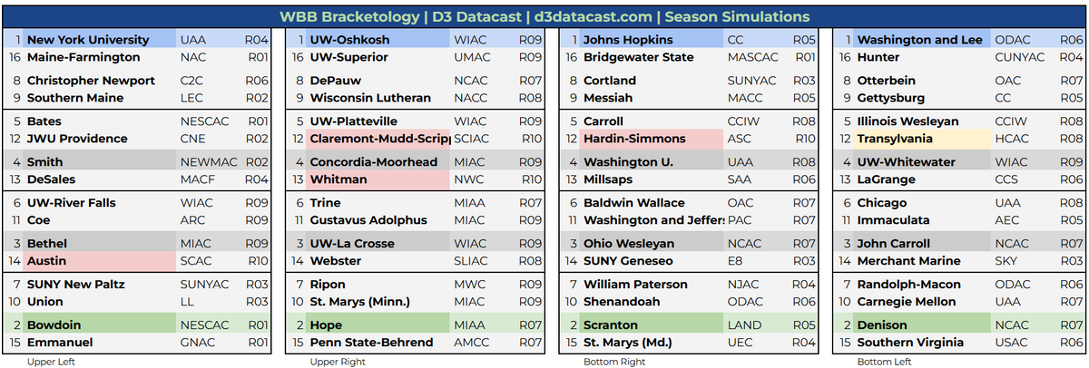 Matt Snyder tweet media