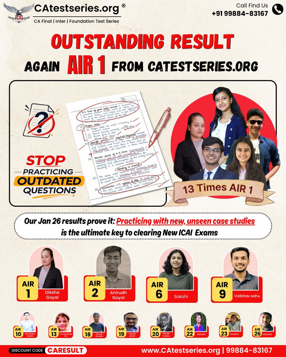 CA test series tweet media