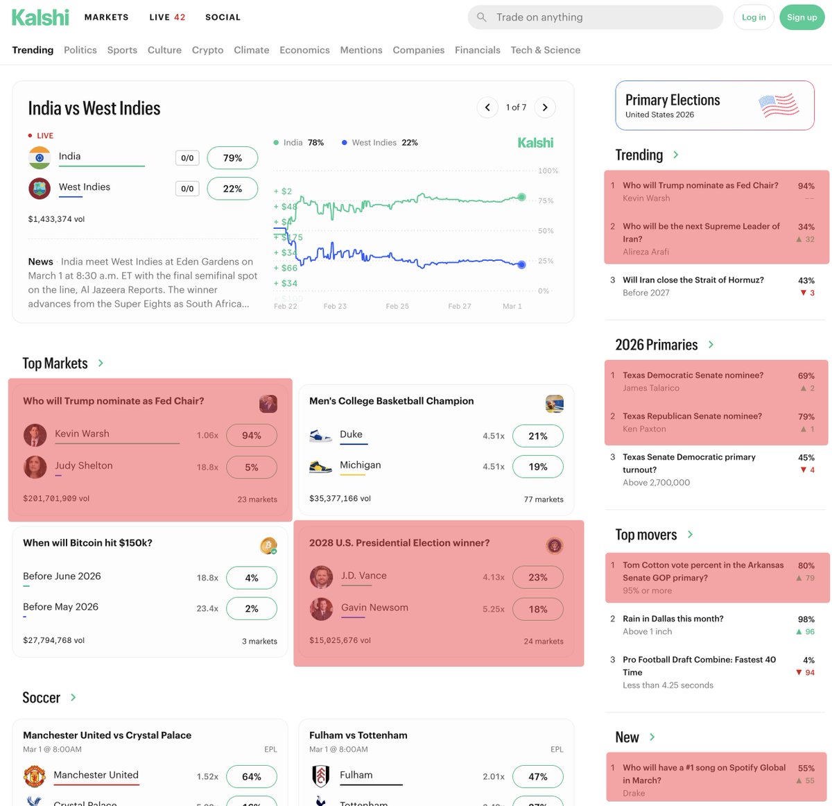 Dan Loewenherz tweet media