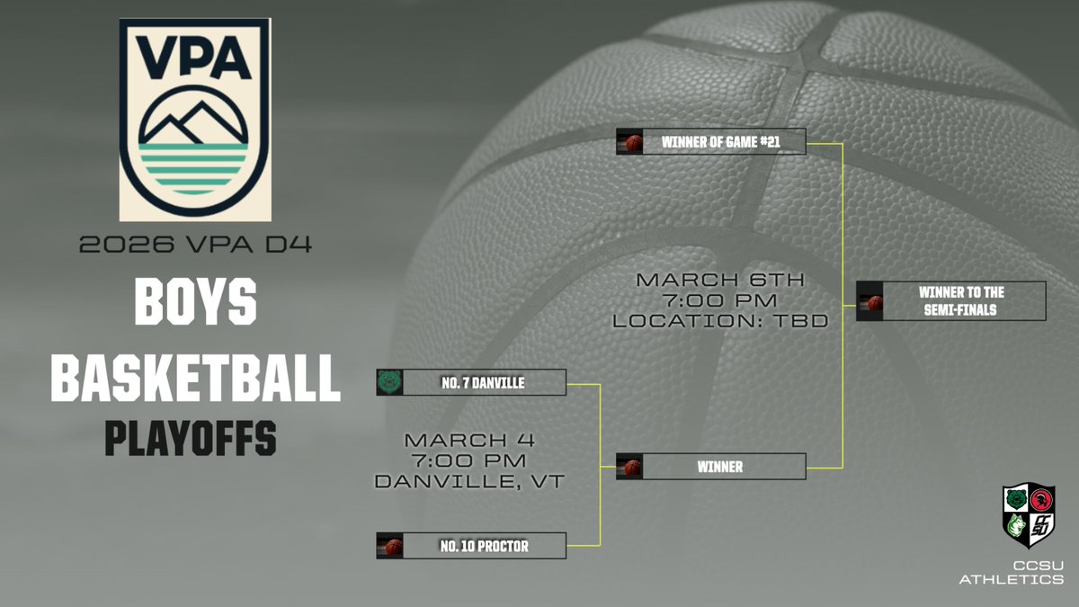 DanvilleAthleticsVT tweet media