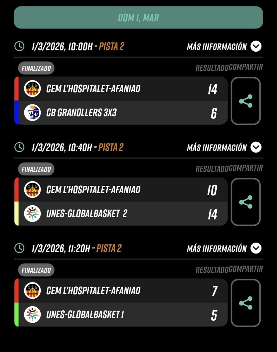 BCR CEM L'HOSPITALET tweet media