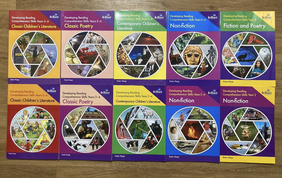 Kate Heap: Scope for Imagination tweet media