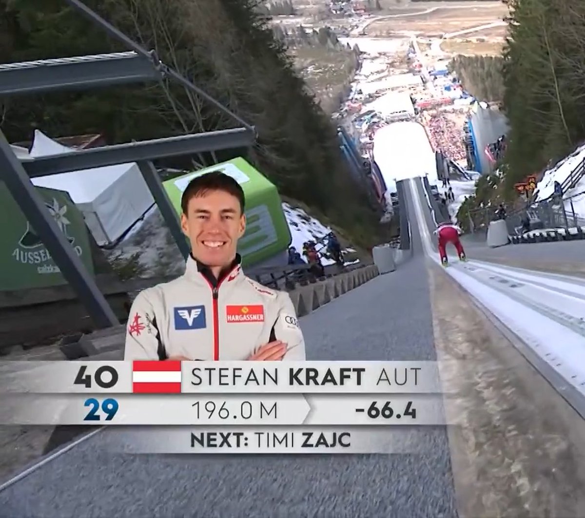 timi zajc tuż po stefanie krafcie na lotach, cóż za line up! cóż za bitka na odległości!  a, to końcówka 3 dziesiątki?aha, okej... #skijumpingfamily