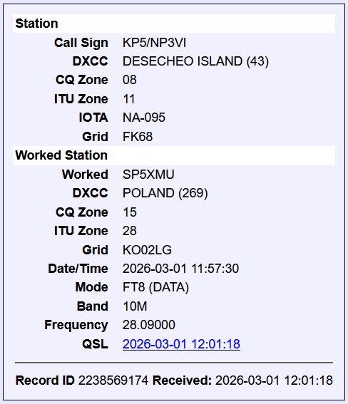 Tom SP5XMU / SN5R 🇵🇱 tweet media