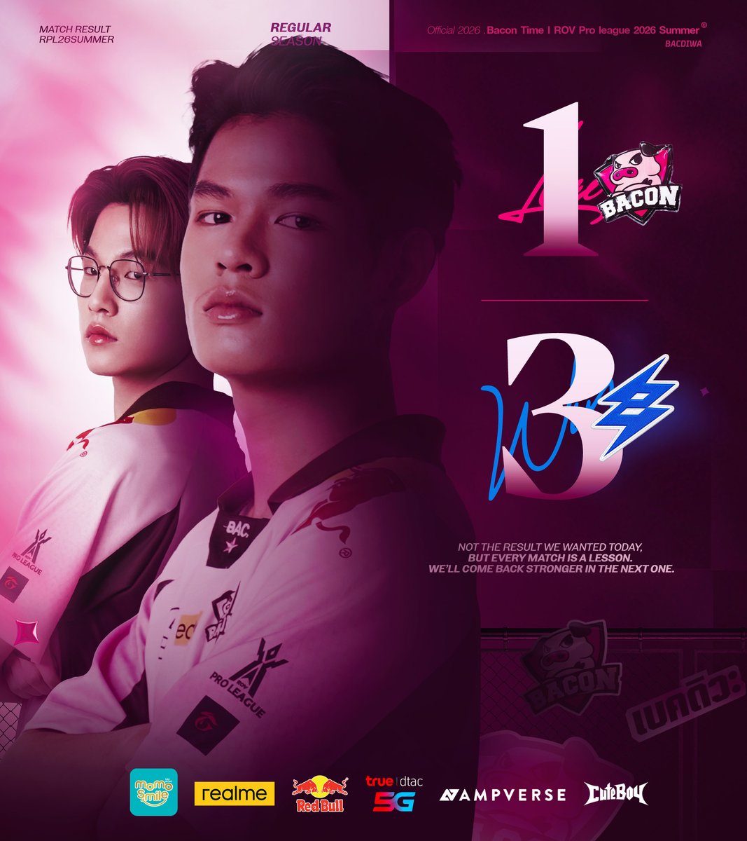 #RPL2026Summer : แมทช์ที่ 10 พวกเรา 𝐵𝑎𝑐𝑜𝑛 𝑇𝑖𝑚𝑒 พ่ายแพ้ 𝐵𝑢𝑟𝑖𝑟𝑎𝑚 𝑈𝑛𝑖𝑡𝑒𝑑 𝐸𝑠𝑝𝑜𝑟𝑡𝑠 ไปด้วยสกอร์ 1-3 นะครับ
.
เกมแรกเริ่มต้นได้ดี แต่ 3 เกมหลังพวกเราจะต้องพัฒนาและแก้ไขข้อผิดพลาดต่อไป 🙏🏻
.
#ทีมBaconTime #BACdiwa #Ampverse