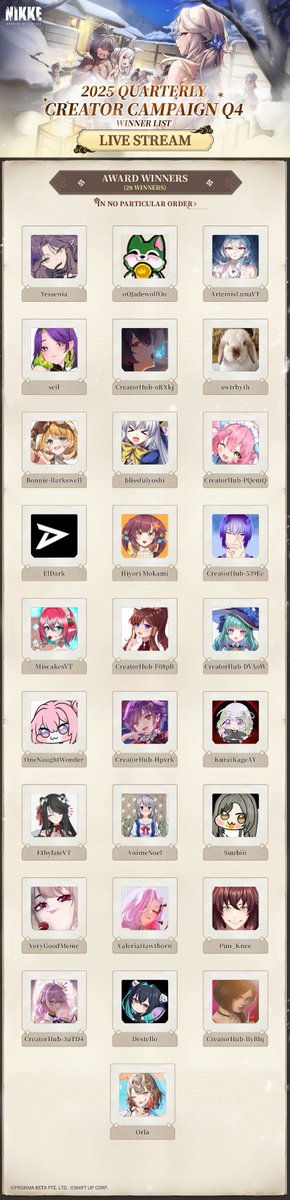 GODDESS OF VICTORY: NIKKE (@nikke_en) on Twitter photo 