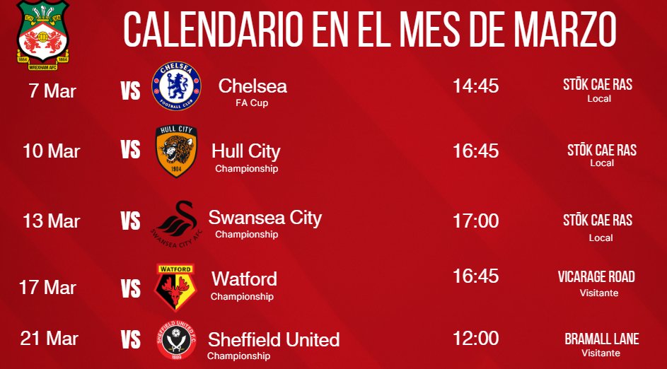 Wrexham AFC Argentina tweet media