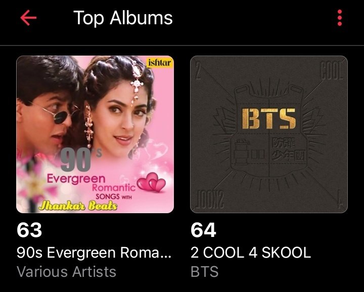 Apple Music India 🇮🇳🍎 Real-Time [19.12PM, 010326] Top Albums