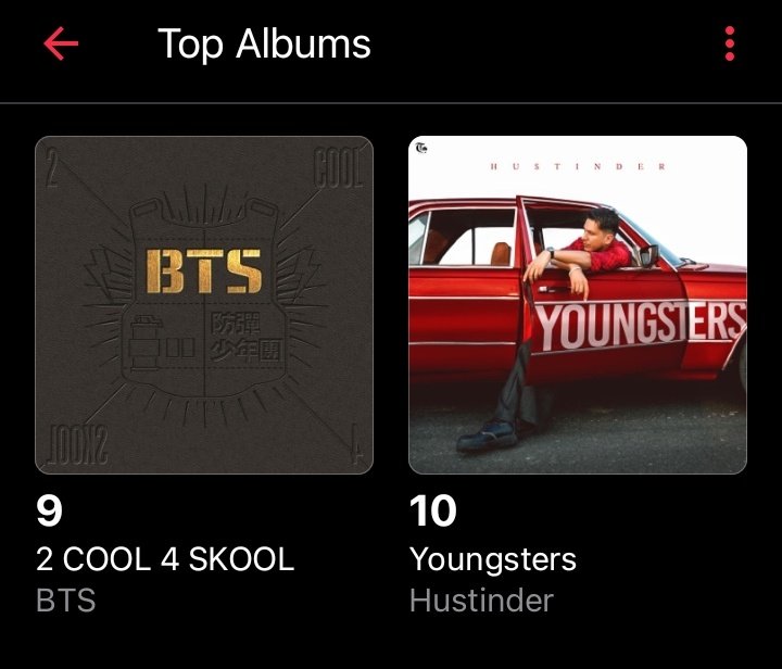 Apple Music India 🇮🇳🍎 Real-Time [19.12PM, 010326] Top Albums