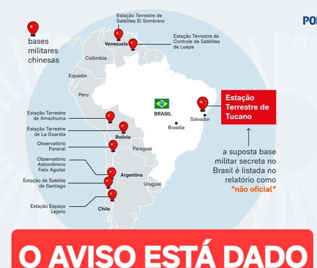 Vai vir intervenção Americana