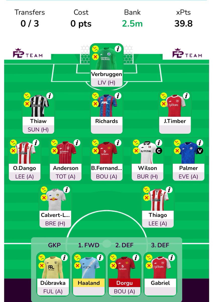 FPLThorpey tweet media