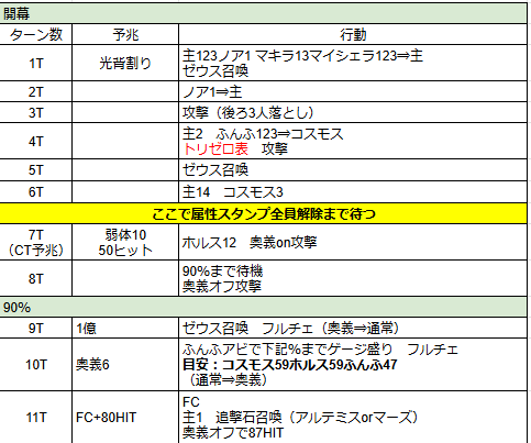 SyZ（シズ） tweet media