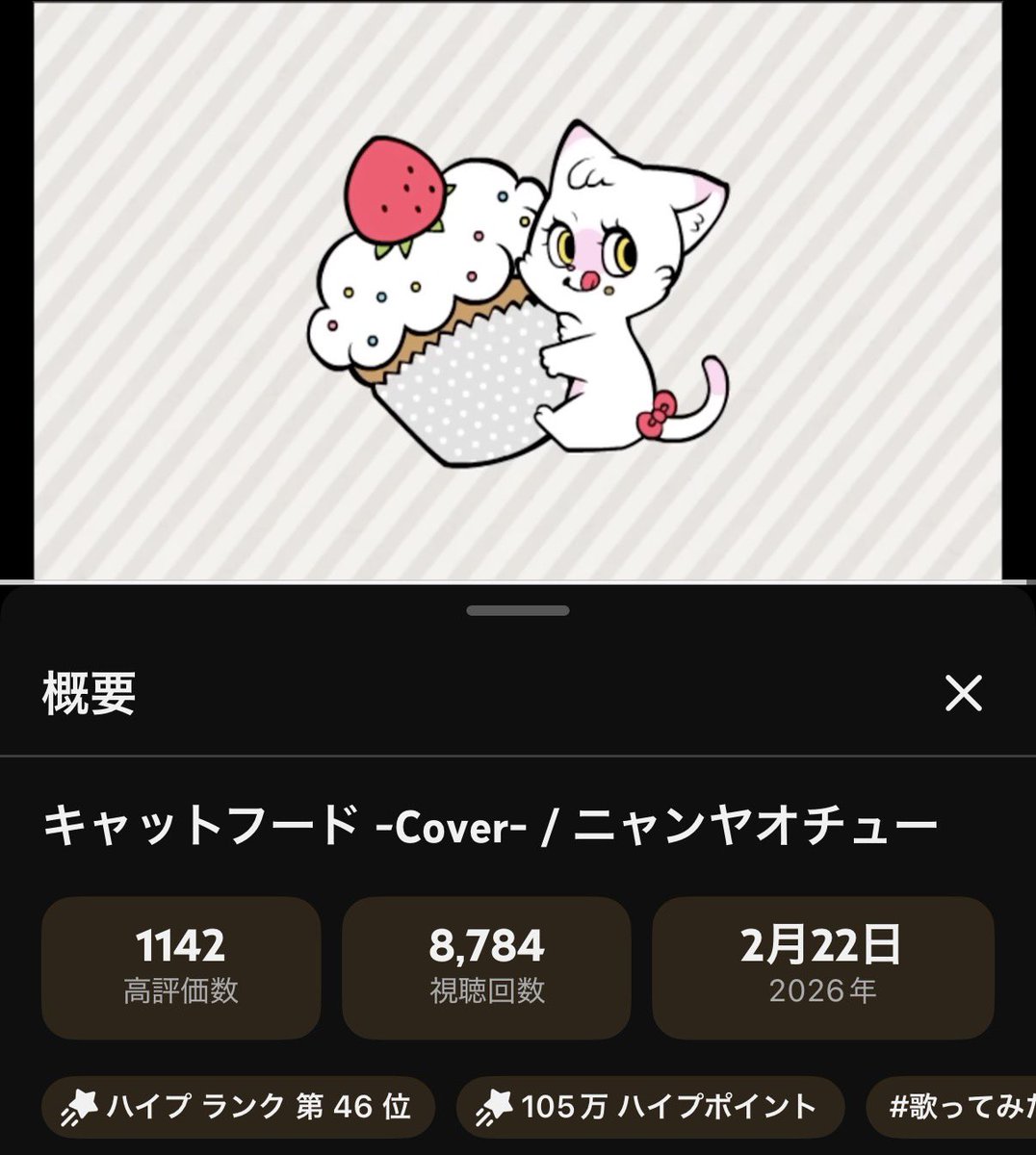 ついさっきハイプの期間自体は終わっちゃったみたいなんですが、最終で