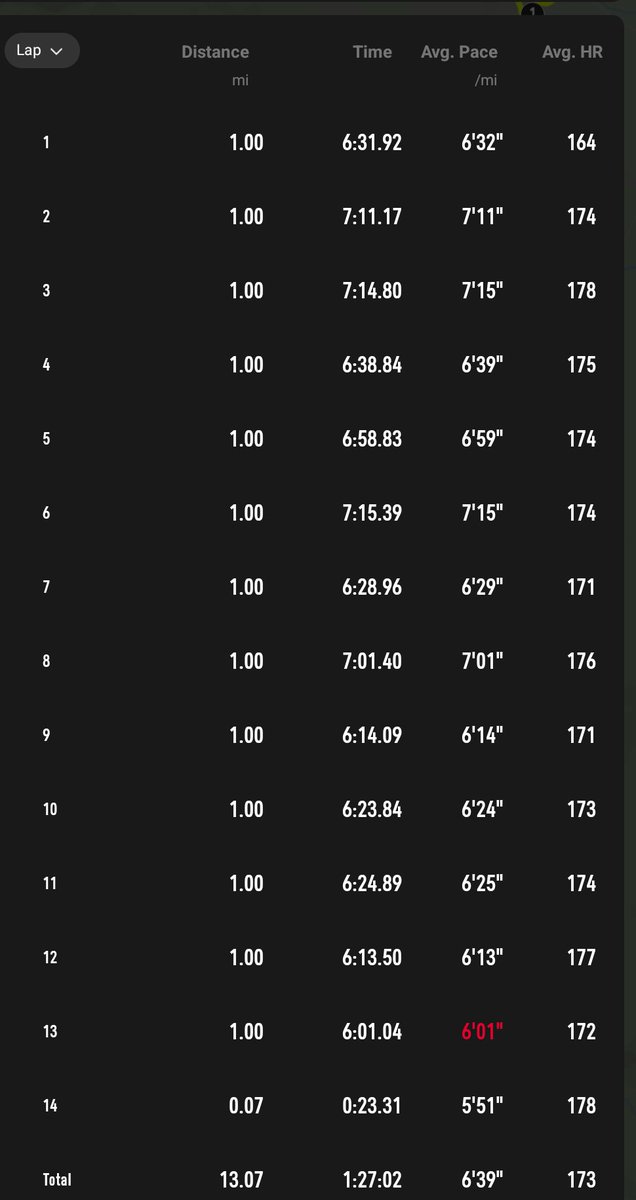 Assent Performance tweet media