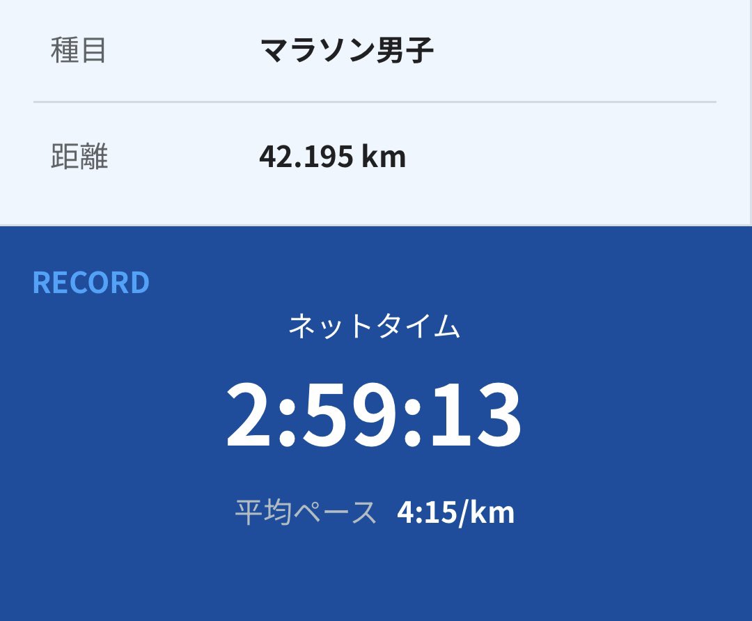 ランパワー tweet media