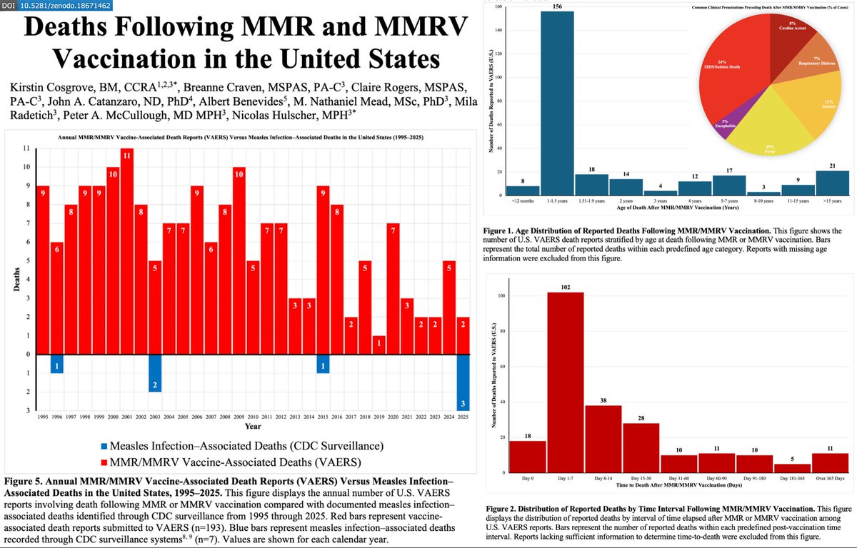 Ray Page, DO PhD tweet media