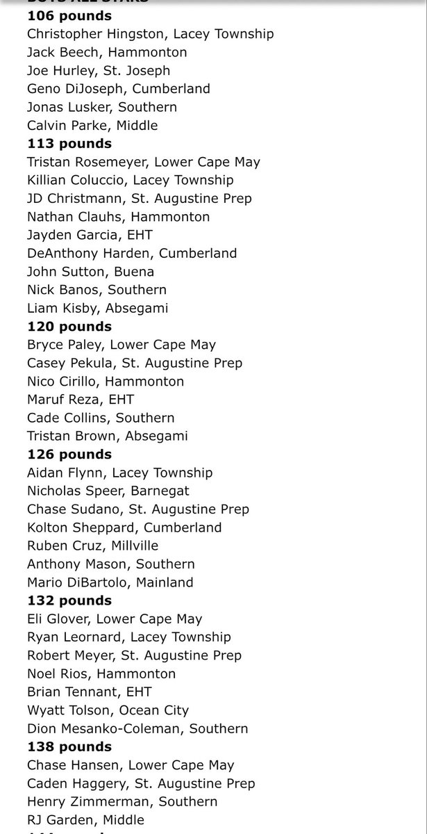 ACPressMulranen's tweet photo. Here are all 88 of @ThePressofAC’s local boys wrestlers who are heading to regions! Congrats to all! #RoadToAC @MTHSAthletics1 @DonohueJr @Coach_Billy_285 @HHSdevilsports @MainlandAD @bengalpride67 @OCHS__Wrestling @EHTNJAthletics @lacey_wrestling @HermitAthletics https://t.co/hWR2Gub3gT