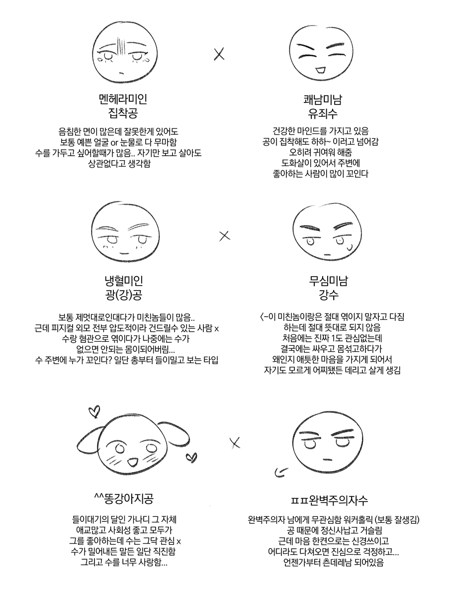 xxonlyprivate's tweet photo. 예전에 만든 cp 취향표 보는데 지금도 비슷한듯 https://t.co/fxri9LWojq