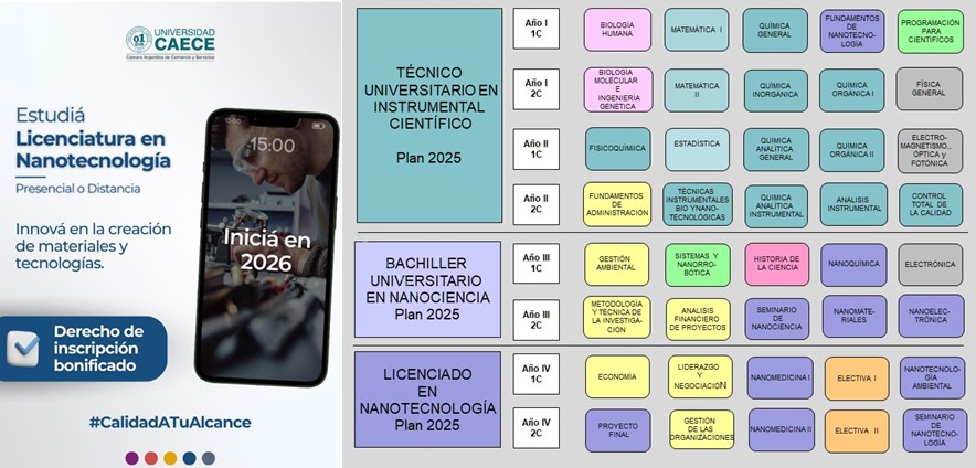 Alberto L. D'Andrea (@gengenial) on Twitter photo 