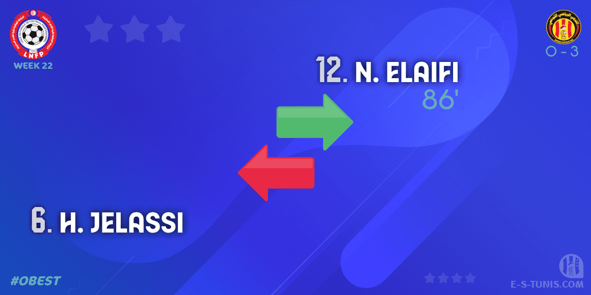 ESTuniscom's tweet photo. ⏱ 86' | #Ligue1Tn🇹🇳 Week 22 #OBEST | #OlympiqueBeja 0⃣-3⃣ @ESTuniscom : 🔁 Substitute (EST): N. Elaifi IN ↔ H. Jelassi OUT / تغيير / Changement https://t.co/WlYzrovunU