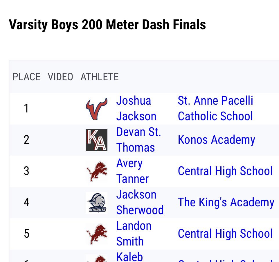 Landon Smith tweet media