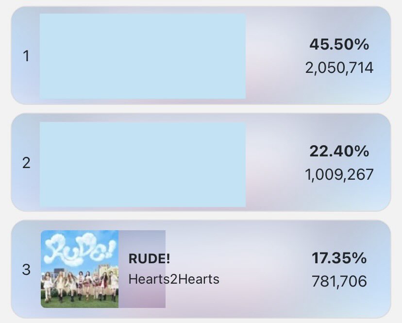 H2H VOTING TEAM tweet media