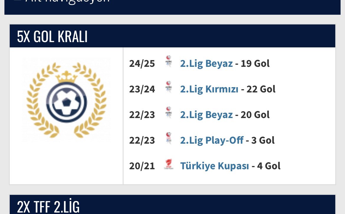 ibrahimk1903's tweet photo. @muratsj9 Reis ligin gediklisi, bu lig için doğmuş. https://t.co/KyNgEzXuV1