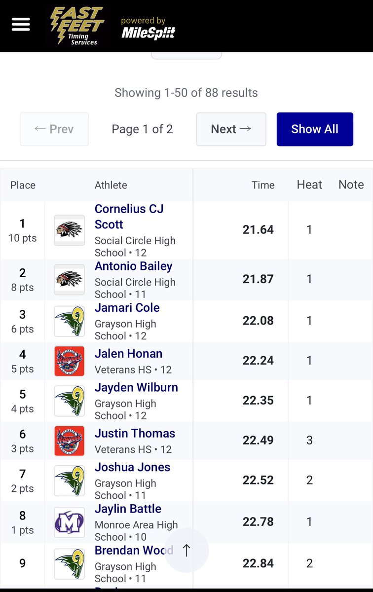 Jayden Wilburn tweet media