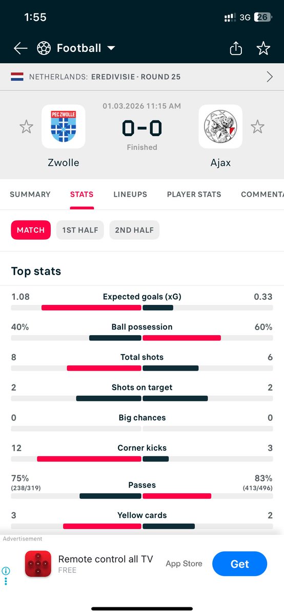 07Software's tweet photo. If GOD punish Ajax,
   who do am ?🤦‍♂️😭 https://t.co/gVSLHGbwsi