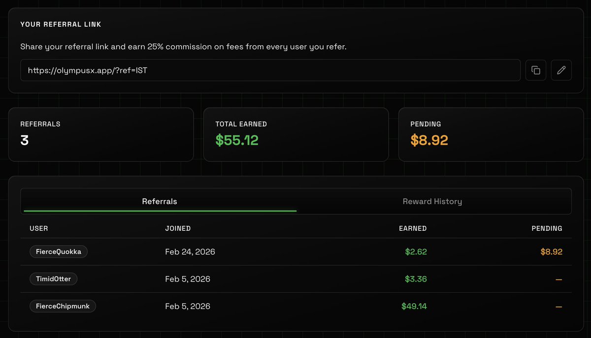 Olympus | Polymarket Copy Trading Multitool tweet media