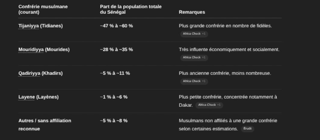 maghribi 🇲🇦🇲🇦 tweet media