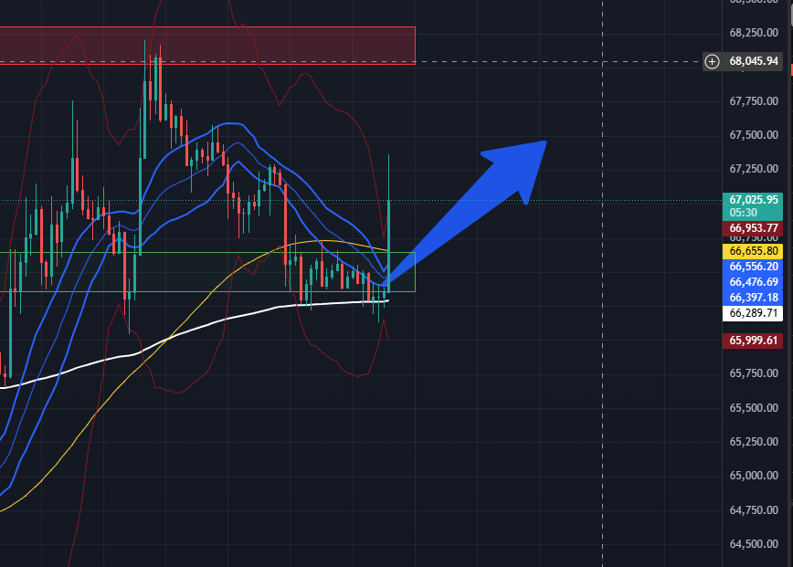 Trader JD (@TraderJD7) / Posts / X