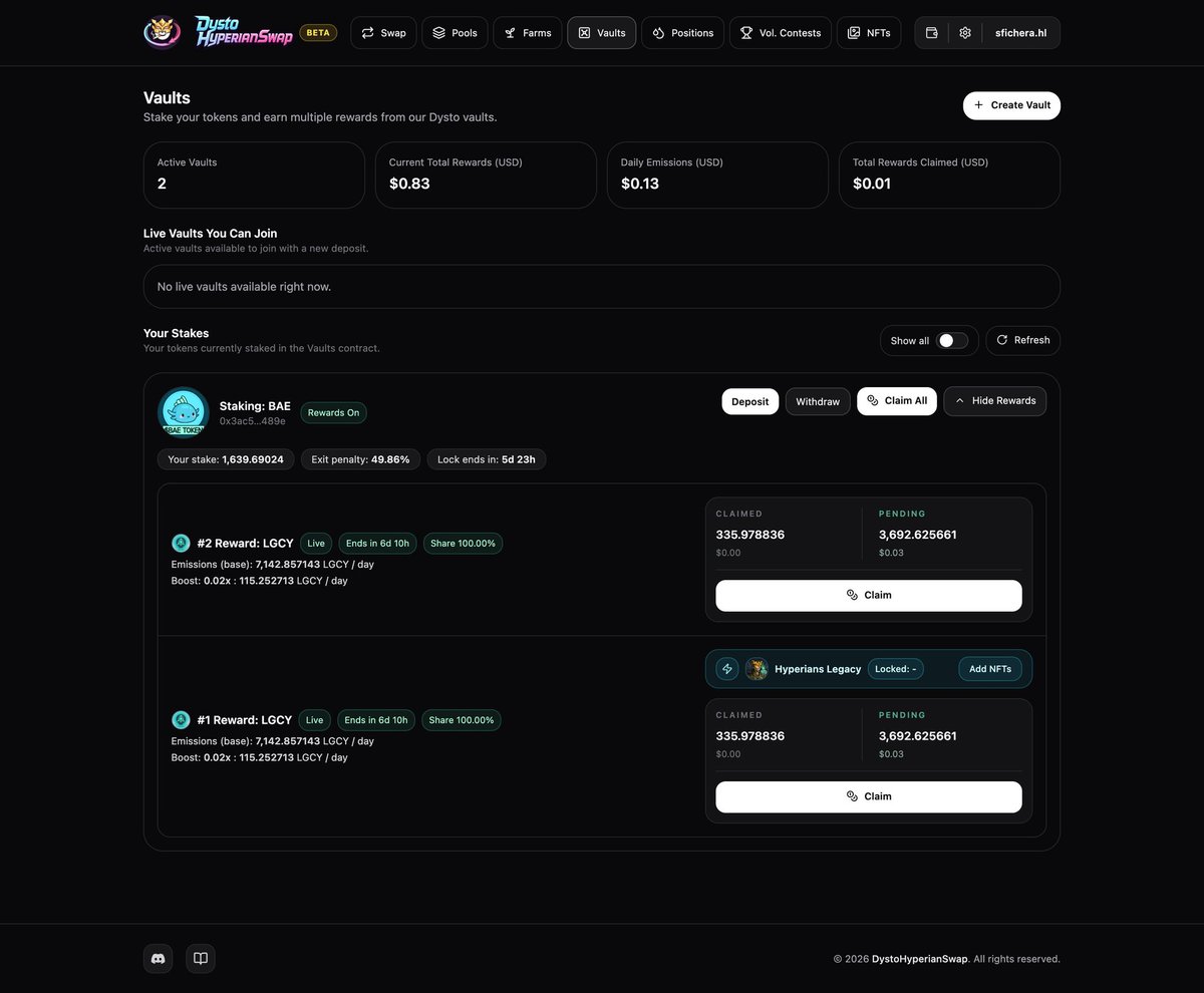 Hyperians tweet media