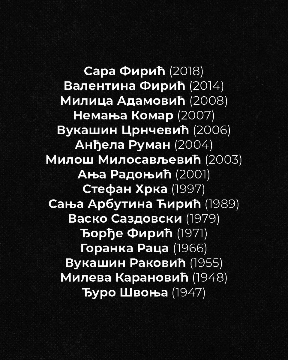 studentblokade's tweet photo. 16 месеци. 
16 живота. 
Памтимо. https://t.co/vHX7zPFCmw