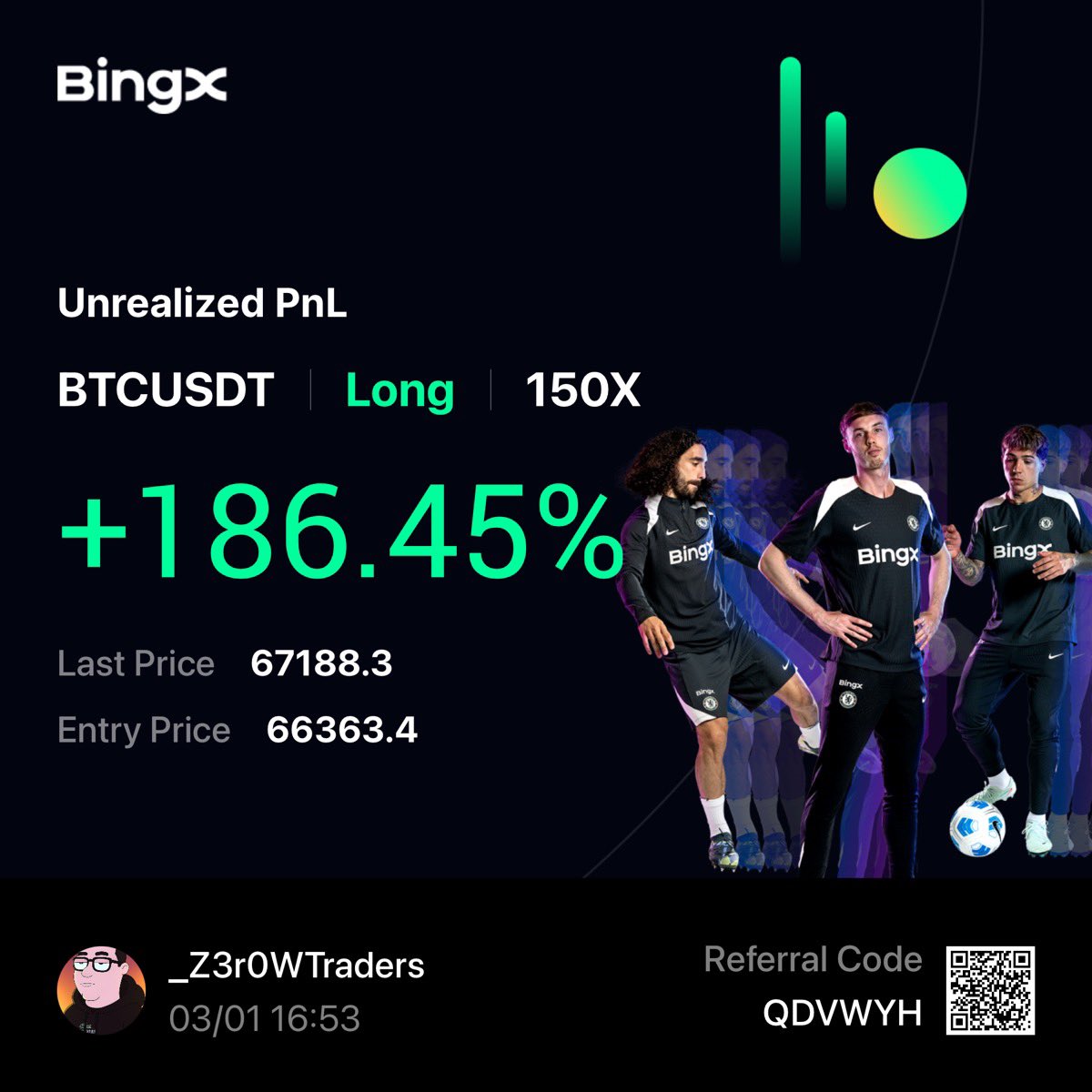 Z3r0w 🔶 Traders tweet media