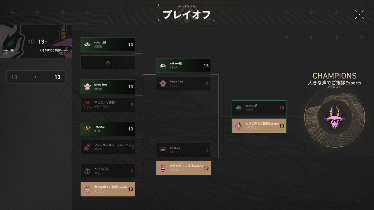 iechan0852's tweet photo. プレミア優勝あっつ！！🔥👏 https://t.co/sb1SmAWhsO