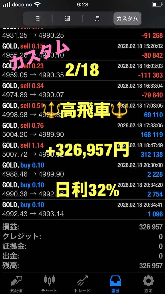 🔱🔱🔱🔱🔱🔱🔱

耐久型爆益EA

<高飛車カスタム>

🔱🔱🔱🔱🔱🔱🔱

🔶2/18実績
+326,957円（日利32%）

⚙️月利100〜200%
⚙️最大耐久800pips以上
⚙️1万円から運用可能

プロフURLからEA無料配布中🎁

自動売買  ドル円  gold
トランプ  為替介入 雇用統計
#ad