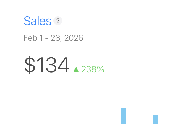 ArcadeBuilds's tweet photo. Crossed $100+ in sales this February 🚀
My biggest milestone so far. https://t.co/EKrf7Xtj8J