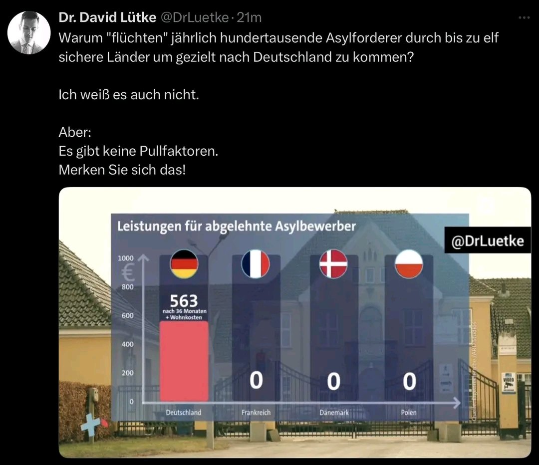 Völlig krank: Der deutsche "Staat" zahlt selbst abgelehnten Asylforderern weiterhin die Rundumversorgung...