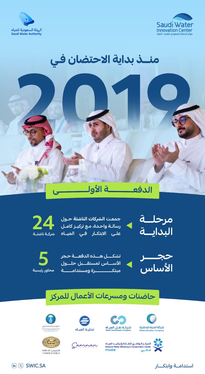 مركز الابتكار السعودي لتقنيات المياه tweet media