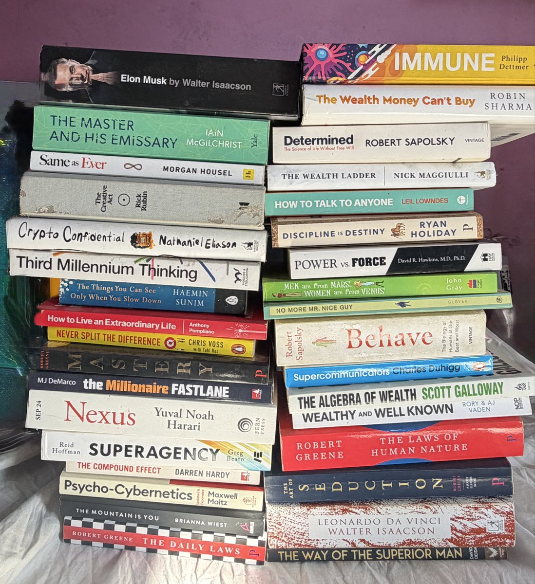 Best Books You Should Read In 2026