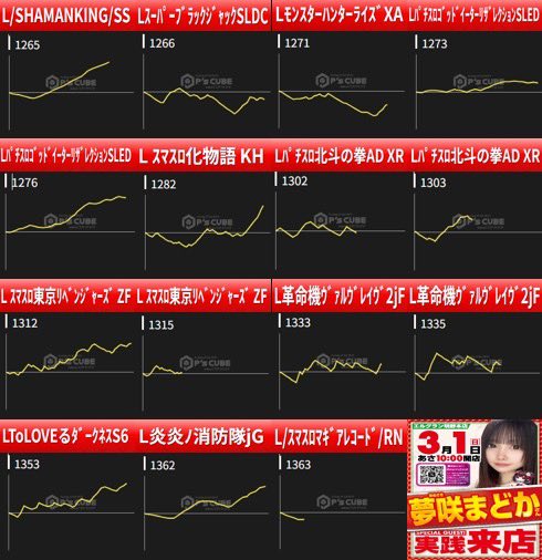 L大分S (@kaosom2) / Posts / X