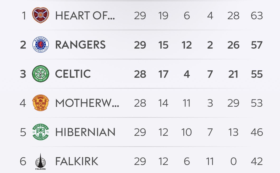 Ewen Cameron tweet media