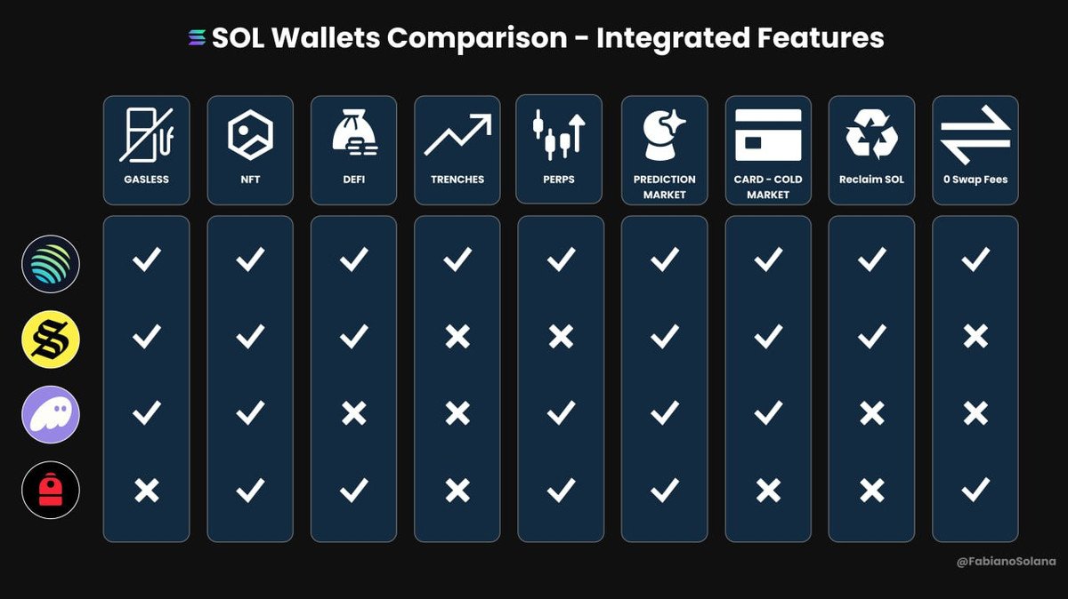 fabiano.sol tweet media