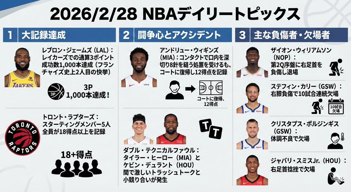 マサキサマ (@masaki0701) / Posts / X